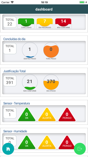 MyHACCP(圖3)-速報App