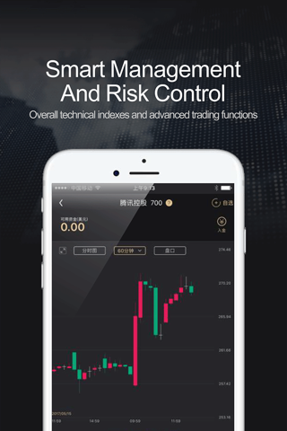 Pro Ltrade-Stock trading screenshot 4