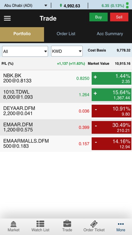 Coast eTrade (GTN) screenshot-5