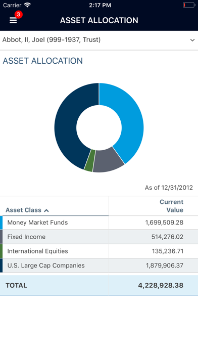 How to cancel & delete LBMC Investment Advisors LLC from iphone & ipad 2