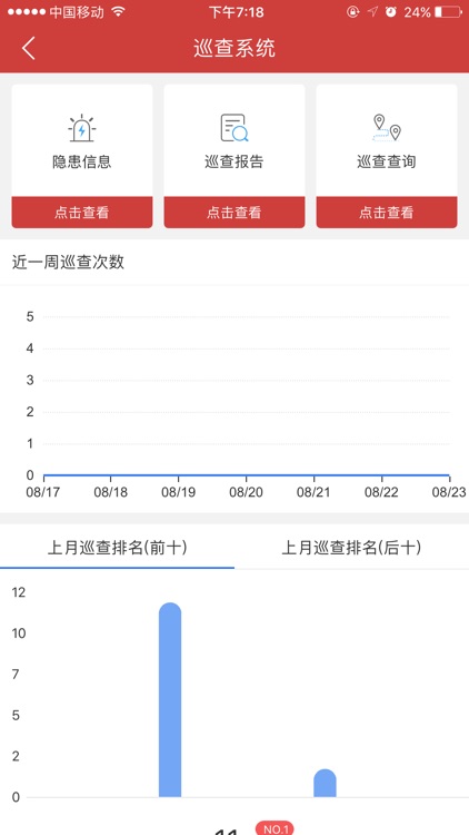 富邦消防物联网