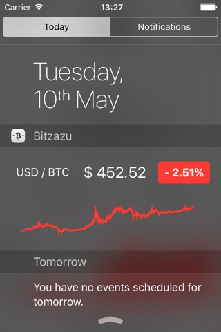 Bitzazu - Crypto Portfolio screenshot 2