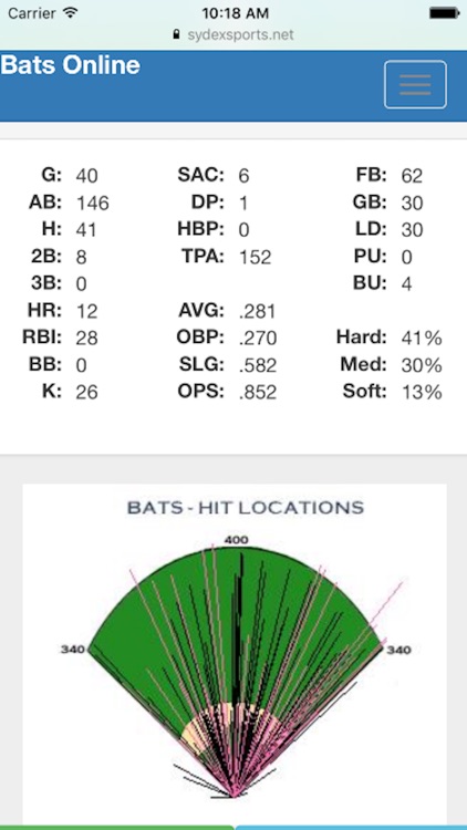 Bats Online screenshot-3