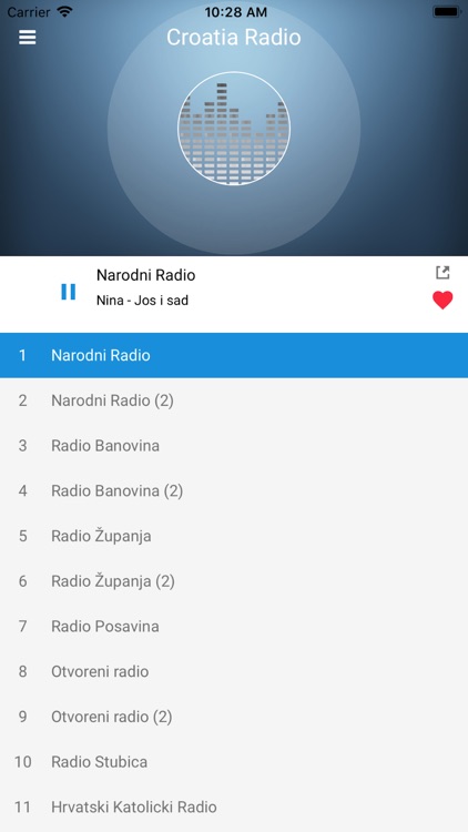Croatia Radio Station:Croatian