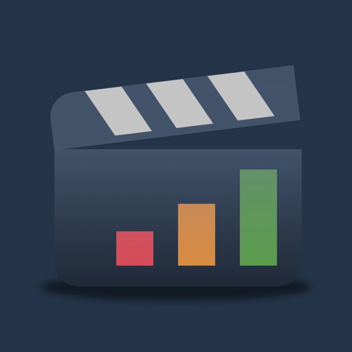 Movie Scores:Find great movies iOS App