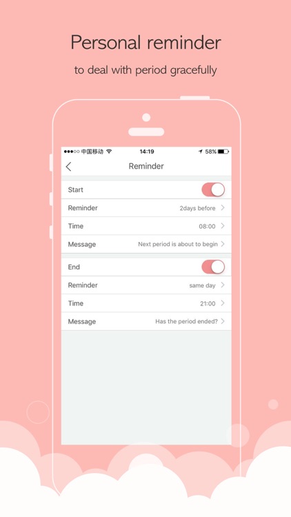 Luna Period Tracker:Menstrual calendar of my cycle screenshot-4