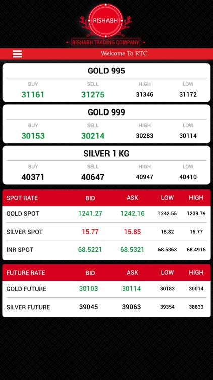 Rishabh Trading Co.