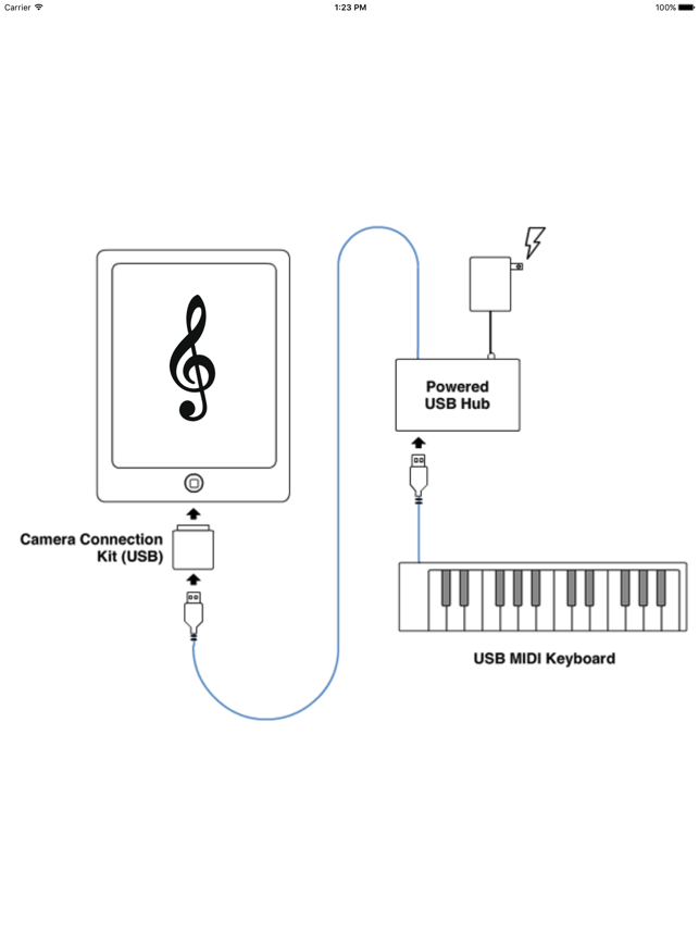 Sight Reading App(圖2)-速報App