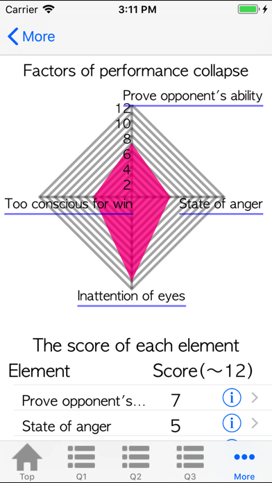 Soft Tennis Analysisのおすすめ画像3