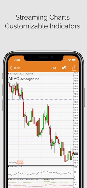 Daily Stocks Pro (ms)(圖2)-速報App