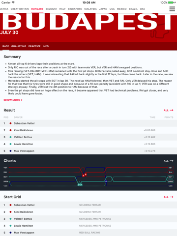 F1 Analyser screenshot 4