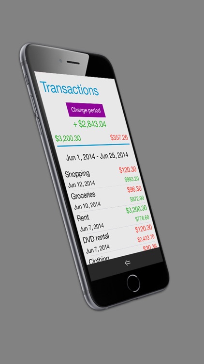 Home Budget Manager Lite
