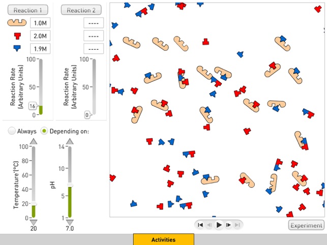 Enzymes(圖2)-速報App