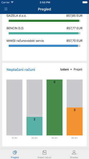 Minimax Accounting(圖2)-速報App