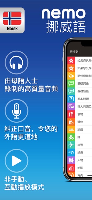 nemo 挪威語(圖1)-速報App