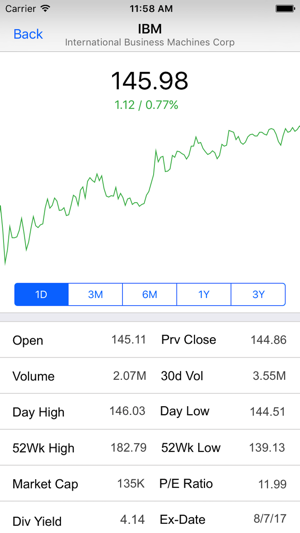 ViewTrade Mobile(圖5)-速報App