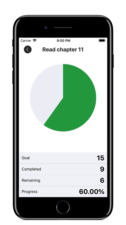 Daily Target Activity Counter