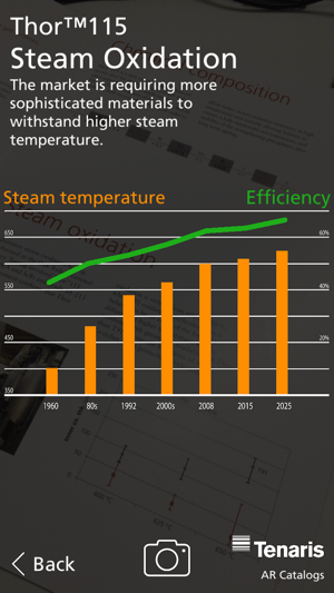 Tenaris AR Catalogs(圖3)-速報App