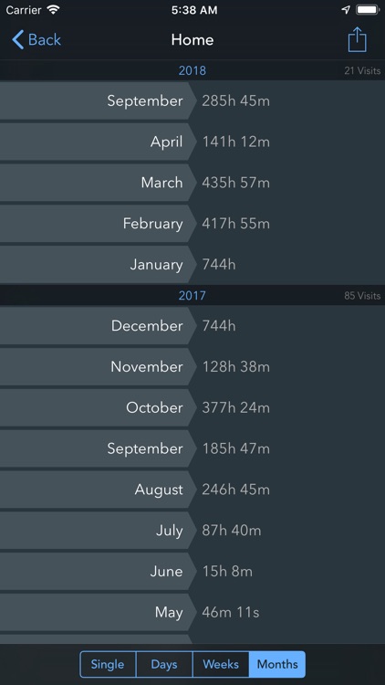 Geofency Time Tracking