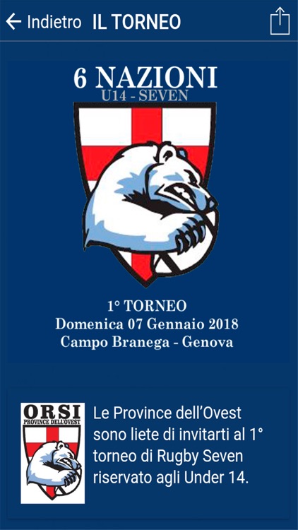 6 Nazioni U14 Seven