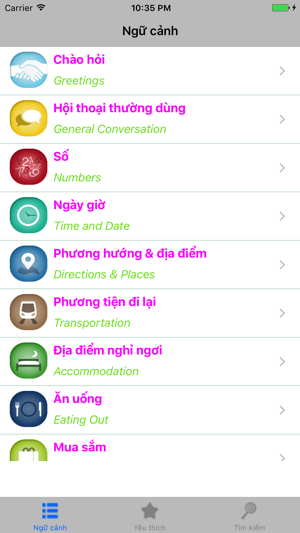 VI - Hội thoại tiếng Ý(圖1)-速報App