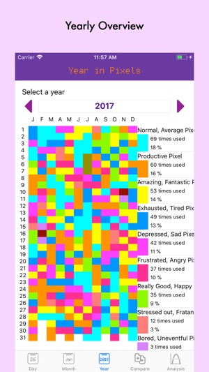 Your Year in Pixels(圖3)-速報App