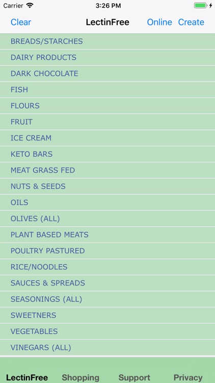 LectinFree Allowable Food List