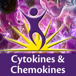 BioLegend Cytokines & Chemokines