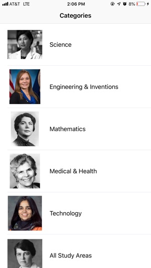 Women in STEM and Medicine