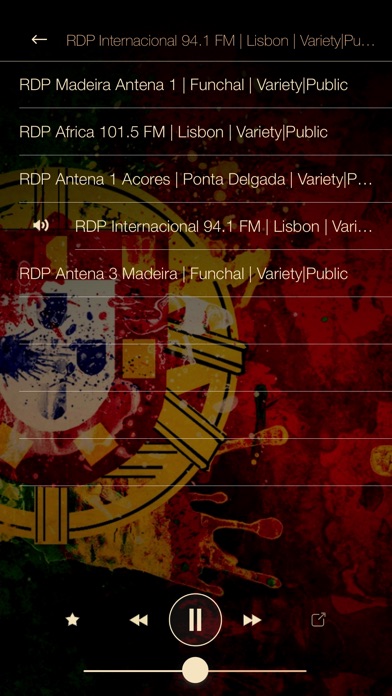 Portugal Music Radio ONLINE screenshot 2