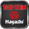 This App completes the range of the online purchasing tools for the combat sports and martial arts products branded TopTen and Hayashi