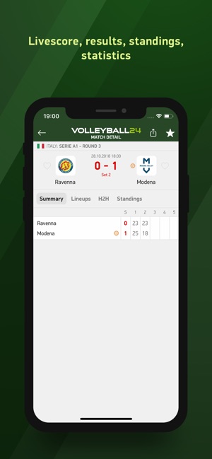 Volleyball 24 - live scores(圖2)-速報App