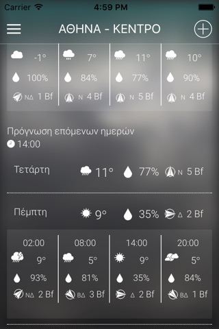 Meteo.gr screenshot 2