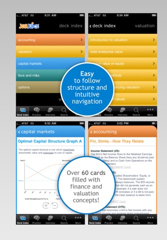 Jobjuice Fin. & Inv. Banking - náhled