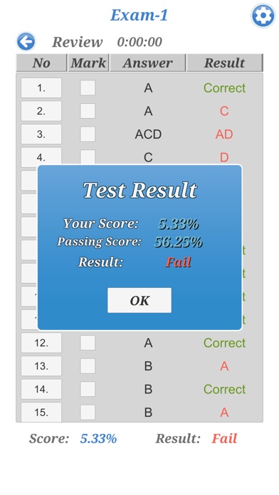 CISM Certification Exam screenshot 4