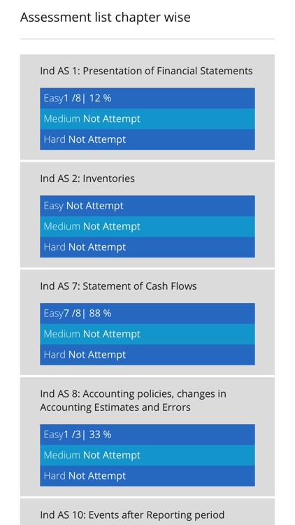 Ind AS Lab (IFRS Solutions) screenshot-3