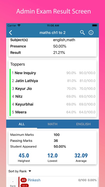 Doon School Maninagar screenshot-4