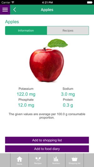 Renal Care Compass(圖3)-速報App