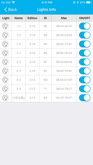 CLIQit admin(圖5)-速報App