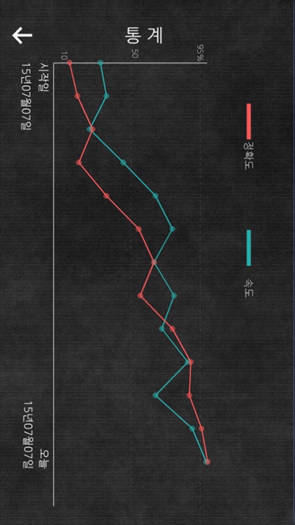 기초 영단어 800 screenshot-3