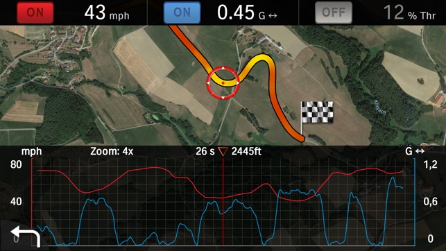 M Performance Drive Analyser(圖4)-速報App