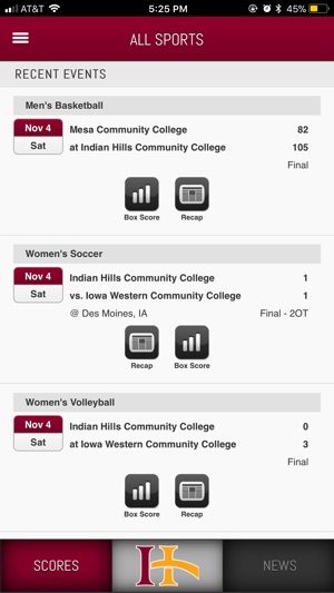 IHCC Athletics Front Row