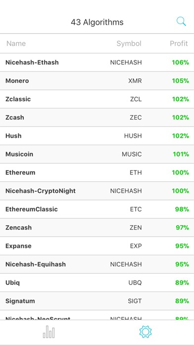 Crypto Coin Miner screenshot 4