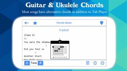 How to cancel & delete Perfect Guitar Tabs & Chords from iphone & ipad 4