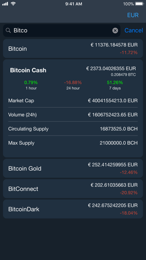 Bitcoin X - real time market(圖5)-速報App