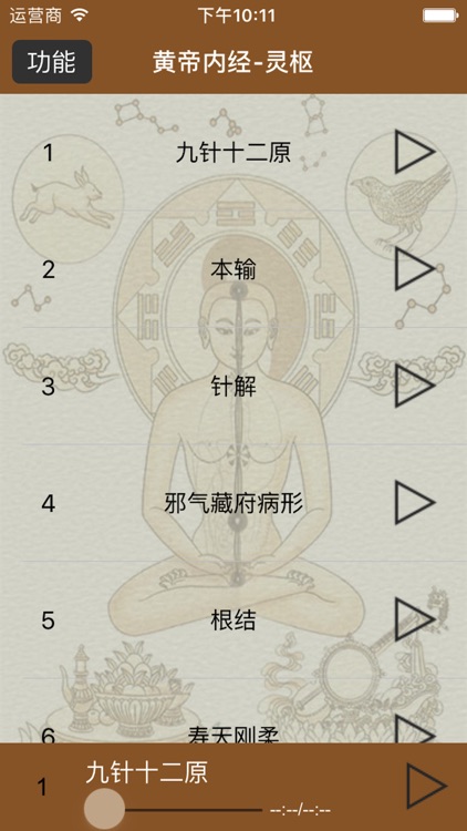 国学之黄帝内经灵枢篇