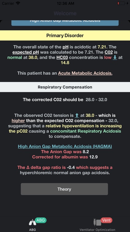 Critical ABG