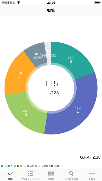 愛知教育大学 学務ネット