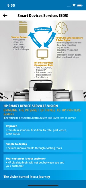 HP iMPS Sales Playbook(圖5)-速報App