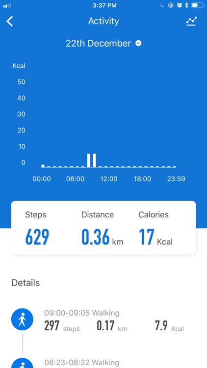 Zeroner Health Pro